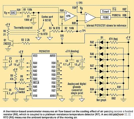 使用热敏电阻器和微控制器简化风速计的设计