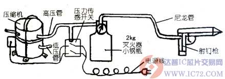 达普IC芯片交易网